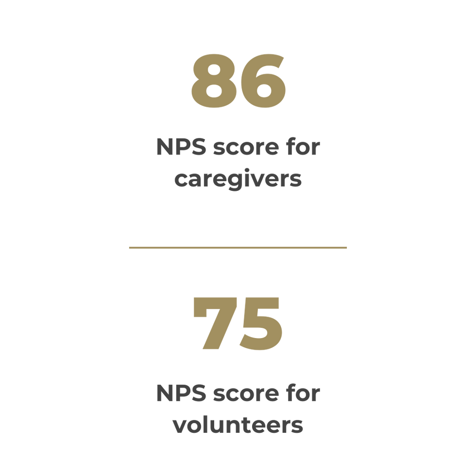 NPS.png